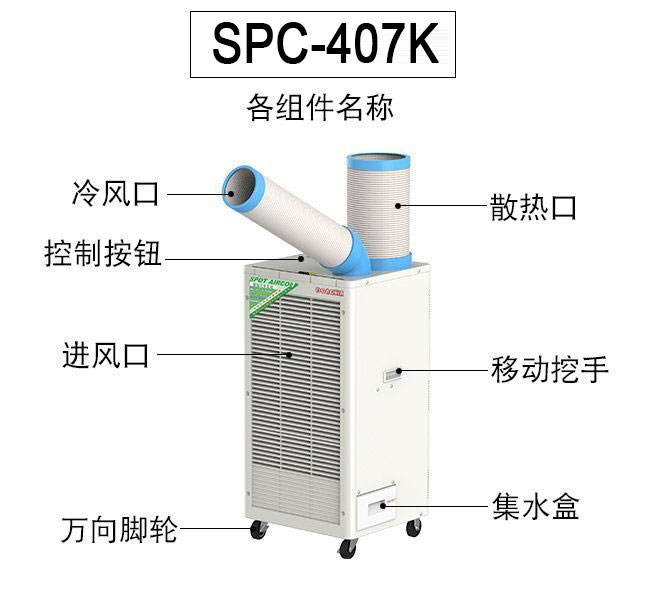 有關移動冷風機的構造有什么特點？