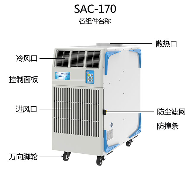 移動(dòng)式工業(yè)冷氣機(jī)的運(yùn)用功效如何獲得保證