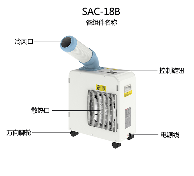 工業(yè)冷氣機(jī)是怎樣替代中央空調(diào)在工業(yè)生產(chǎn)中的社會(huì)地位的