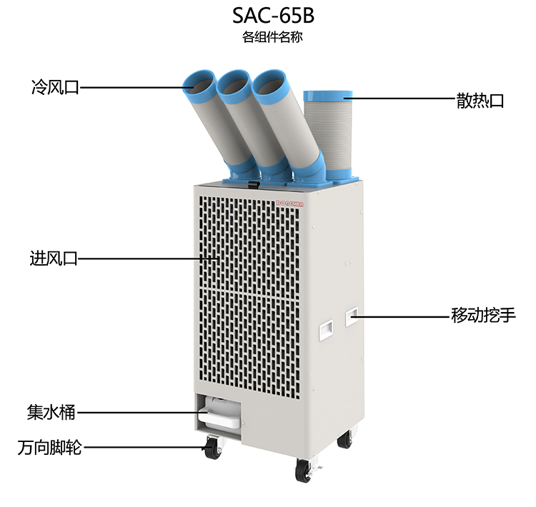 工業(yè)冷氣機與中央空調中間的什么區(qū)別非常值得大家關心