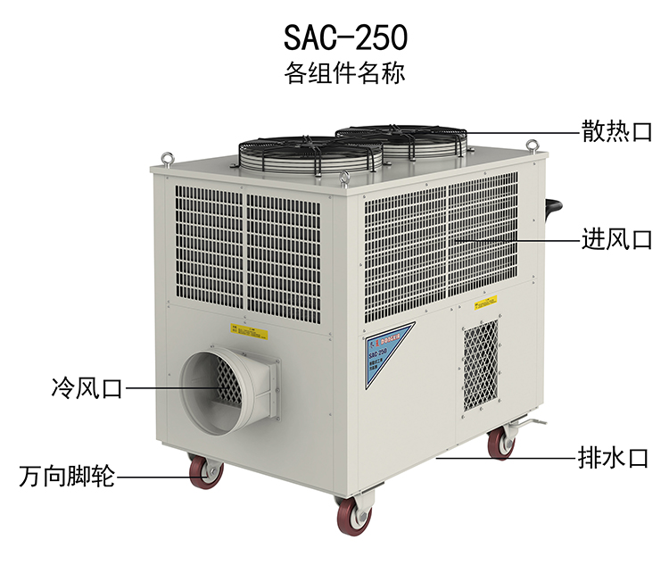 購買移動冷氣機機器設備加工廠必須從什么視角考慮到