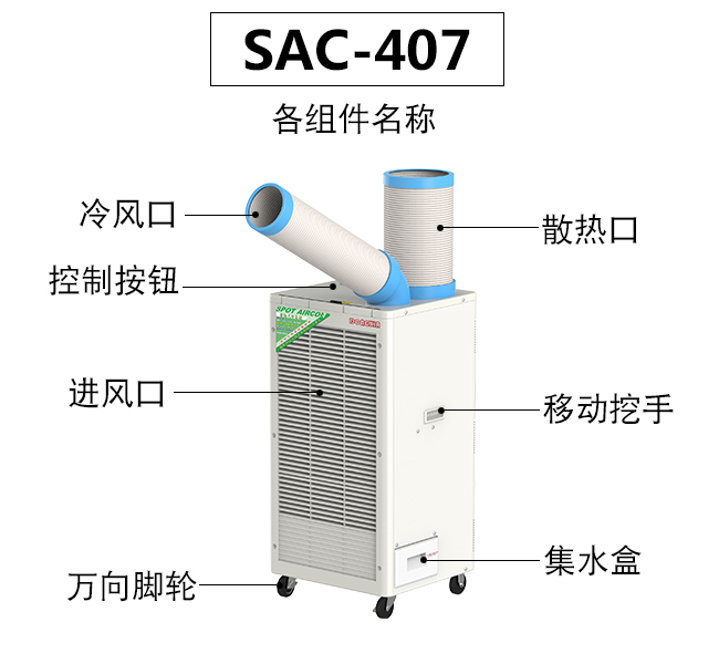 移動(dòng)冷氣機(jī)能達(dá)到生產(chǎn)車間的什么具體使用必須